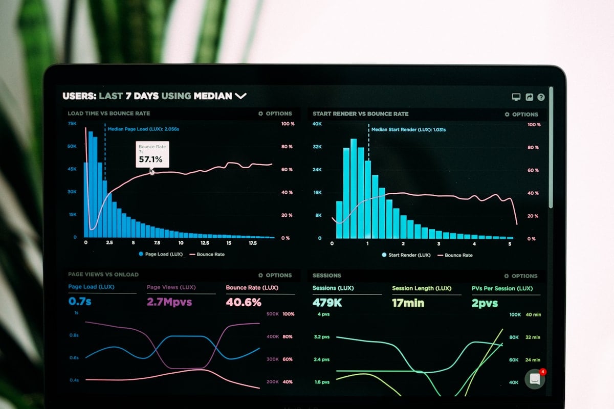 Best Practices to optimize cloud cost