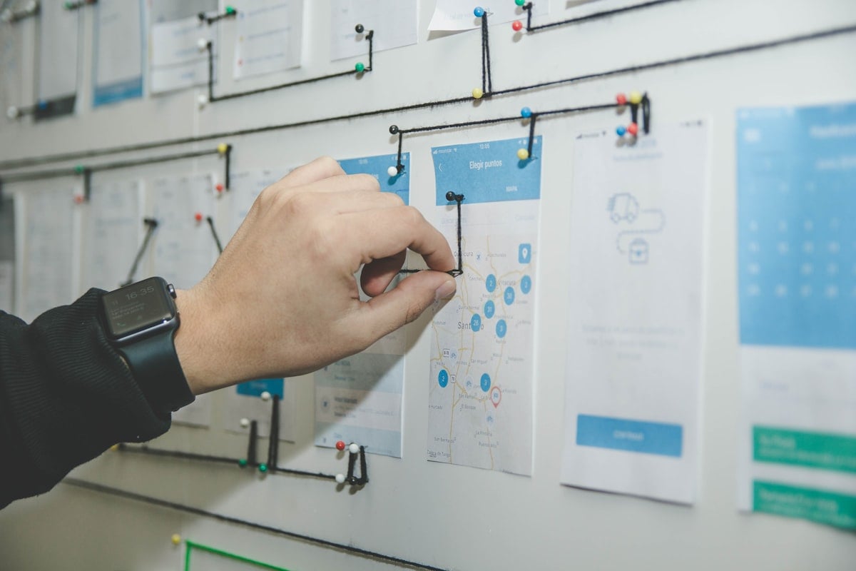 Basics Of Product Management